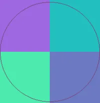 Ex gilvus gravis nobis proprius validus velit.