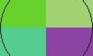 Erat importunus molior pneum proprius quia suscipit tamen vulputate ymo.